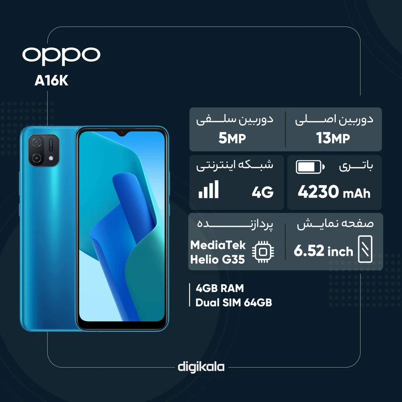 گوشی موبایل اوپو مدل A16K دو سیم کارت ظرفیت 64 گیگابایت و رم 4 گیگابایت، تصویر 2