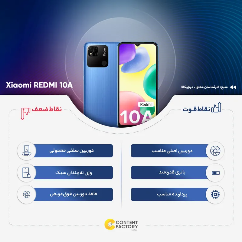 گوشی موبایل شیائومی مدل REDMI 10A 220233L2C دو سیم‌ کارت ظرفیت  64 گیگابایت و رم 4 گیگابایت، تصویر 11