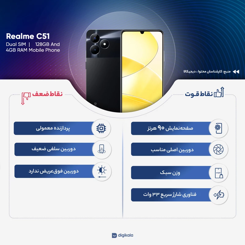 گوشی موبایل ریلمی مدل C51 دو سیم کارت ظرفیت 128 گیگابایت و رم 4 گیگابایت، تصویر 3