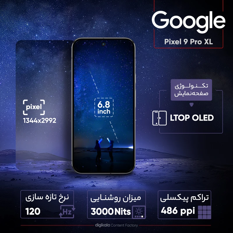 گوشی موبایل گوگل مدل Pixel 9 Pro XL تک سیم کارت ظرفیت 256 گیگابایت و رم 16 گیگابایت، تصویر 11