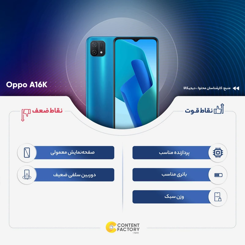 گوشی موبایل اوپو مدل A16K دو سیم کارت ظرفیت 64 گیگابایت و رم 4 گیگابایت، تصویر 11