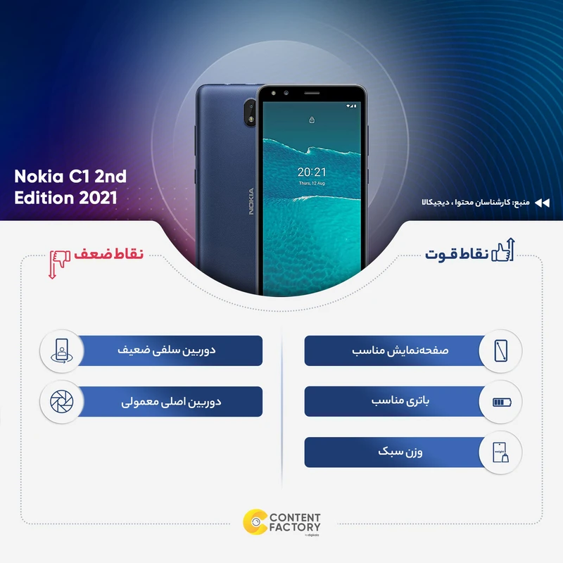 گوشی موبایل نوکیا مدل C1 2nd Edition 2021 دوسیم کارت ظرفیت 16 گیگابایت و رم 1 گیگابایت، تصویر 10
