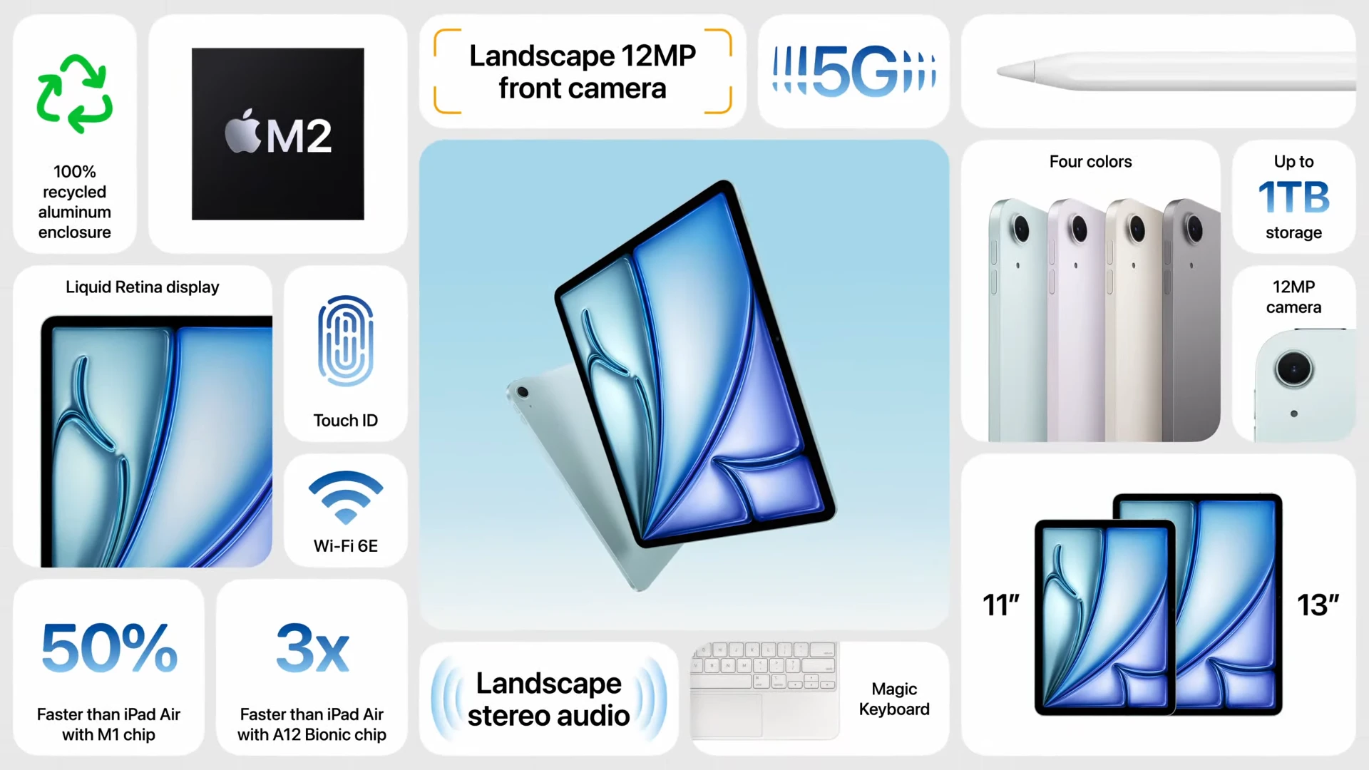 iPad-Air-2024-M2-specs