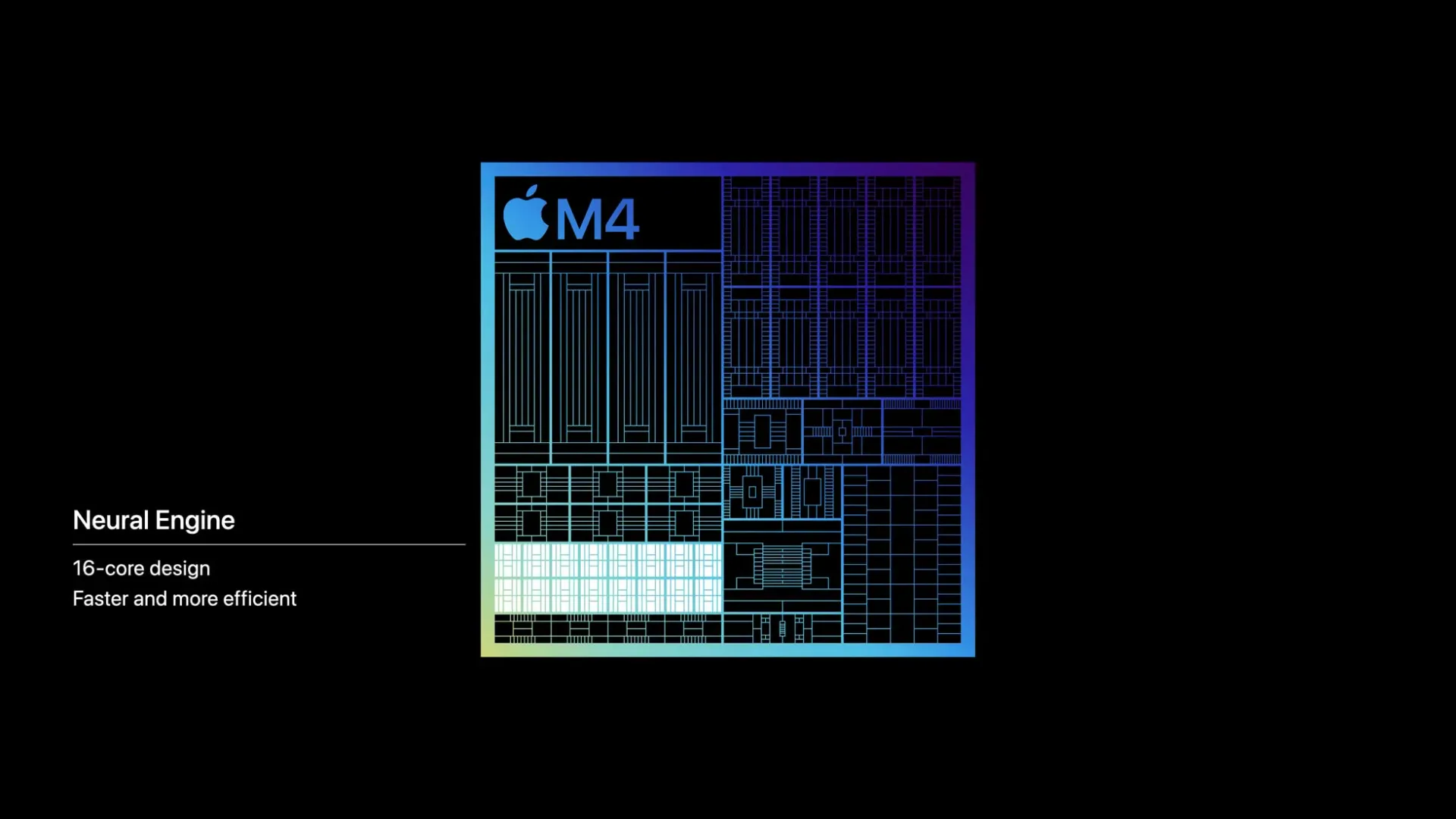 Apple M4 chip: Whatâs new with Appleâs newest in-house processor