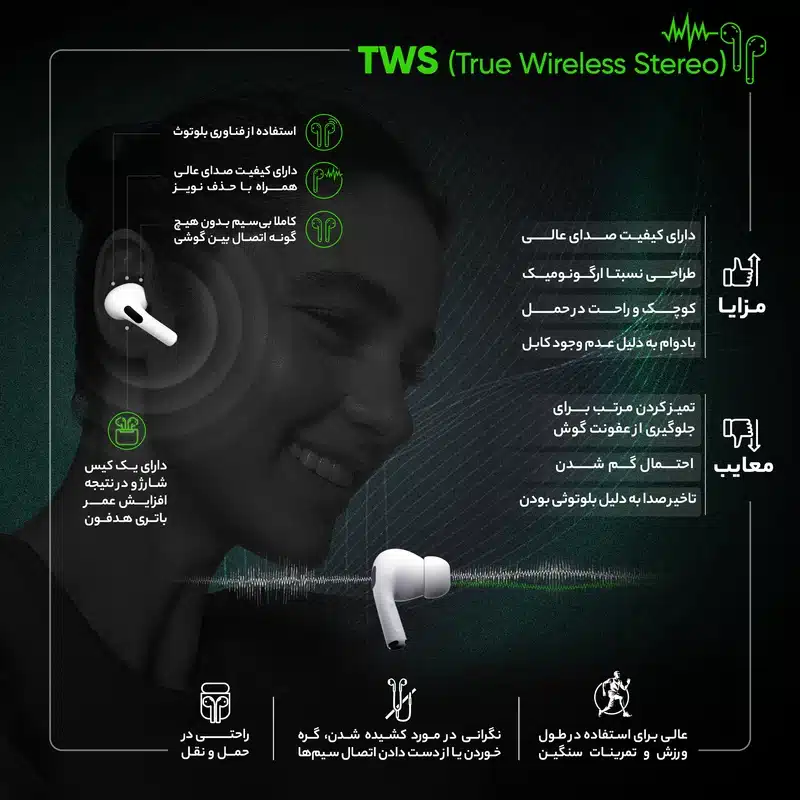 ایرپاد 2 اپل مدل New Generation، تصویر 5