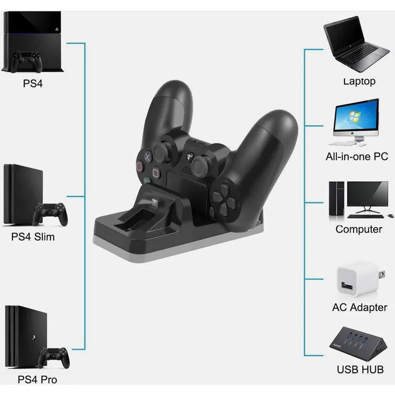 پایه شارژ دسته بازی پلی استیشن 4 Dobe TP4-002، تصویر 8