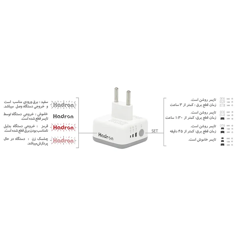 تبدیل 3 به 2 تایمردار هادرون مدل P103، تصویر 11