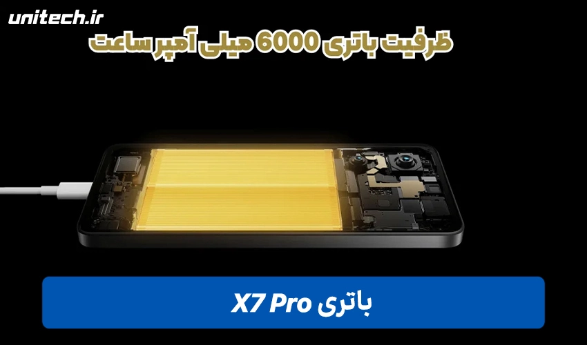 باتری پوکو مدل X7 Pro دو سیم کارت