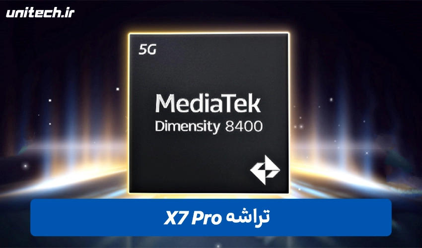 پردازنده Poco X7 pro