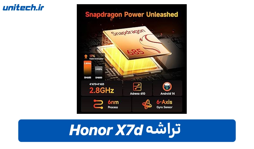 تراشه X7d با ظرفیت 256 گیگابایت