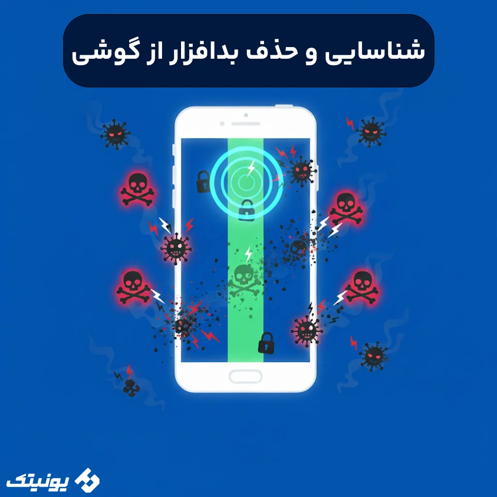 پیدا کردن نرم افزار های مخرب در موبایل و حذف آن ها