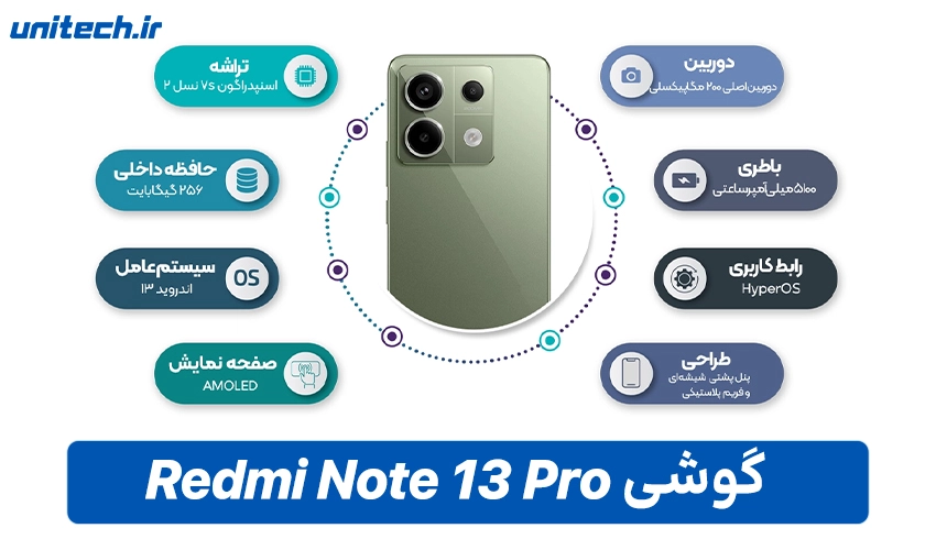 خرید گوشی Redmi Note 13 Pro 4G با ظرفیت 256 و رم 8