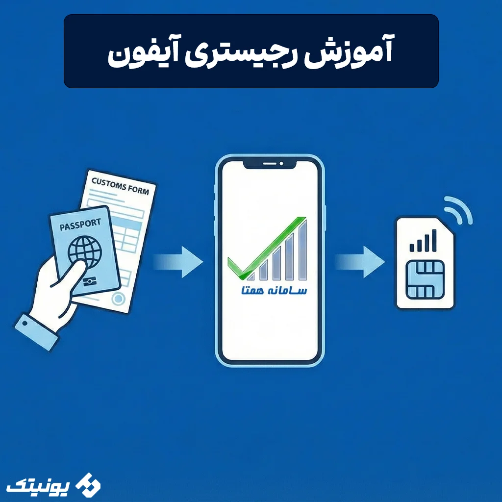 آموزش گام به گام هزینه رجیستری گوشی های آیفون