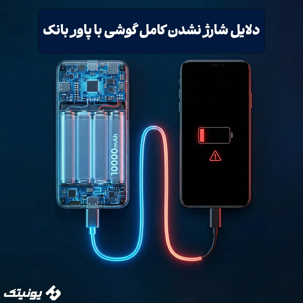 آشنایی با دلایل شارژ نشدن کامل گوشی با پاوربانک