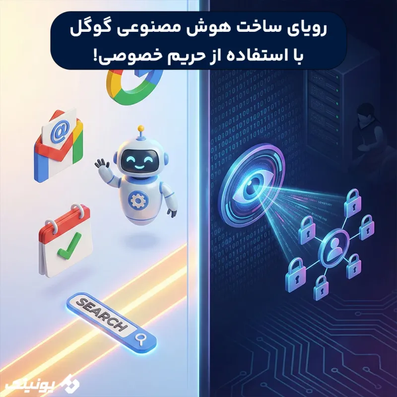 شروع نظارت هوشمند در گوگل