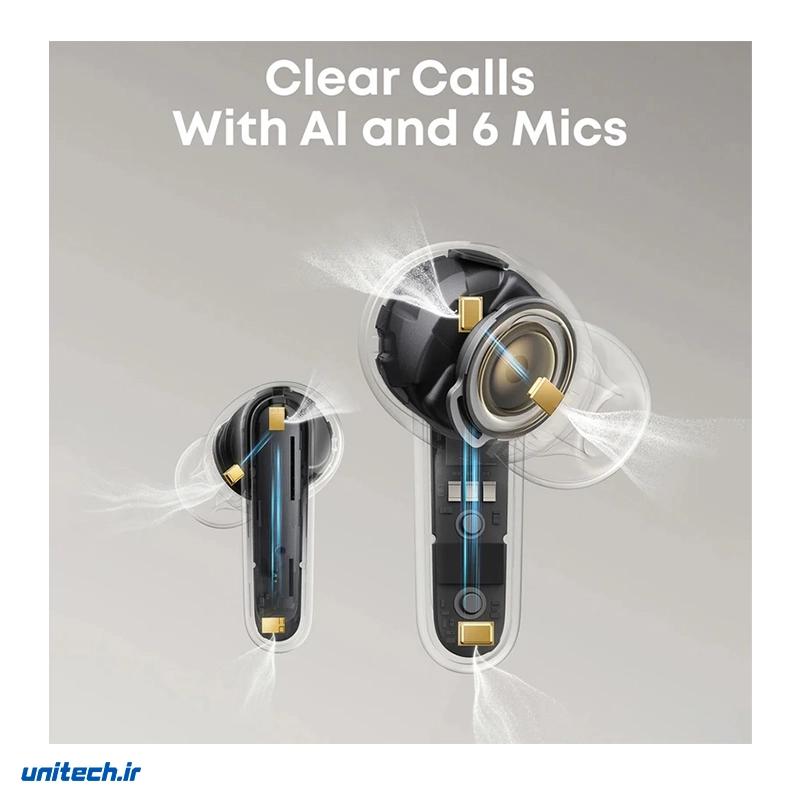 هدفون بلوتوثی انکر مدل SoundCore P41i، تصویر 4