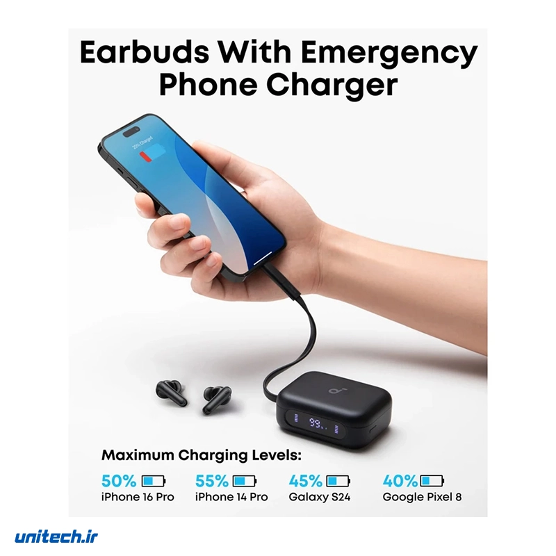 هدفون بلوتوثی انکر مدل SoundCore P41i، تصویر 5
