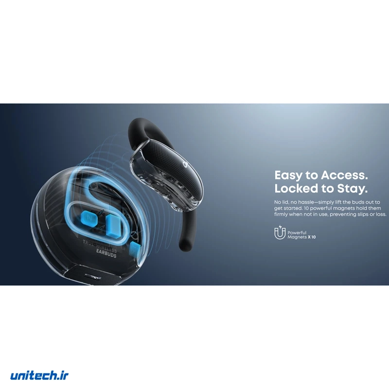 هدفون بلوتوثی انکر مدل SoundCore V40i، تصویر 7