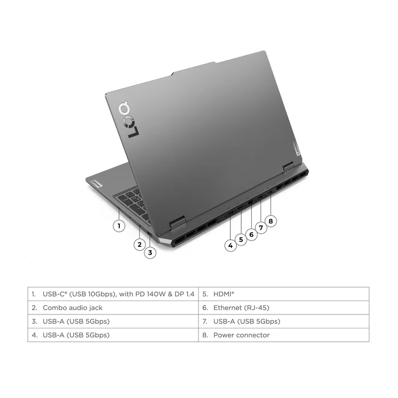 لپ تاپ 15.6 اینچی لنوو مدل LOQ 15IAX9-i5 12450HX-24GB DDR5-512SSD-RTX4050-FHD، تصویر 9