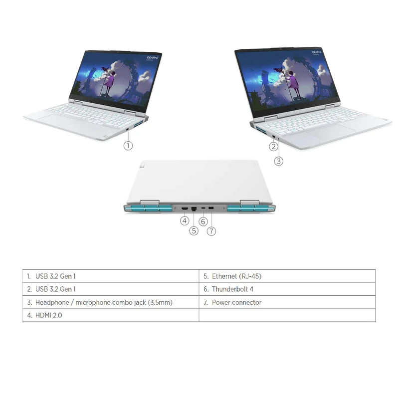 لپ تاپ 15.6 اینچی لنوو مدل IdeaPad Gaming 3 15IAH7-i7 8 512 305Ti - کاستوم شده، تصویر 5