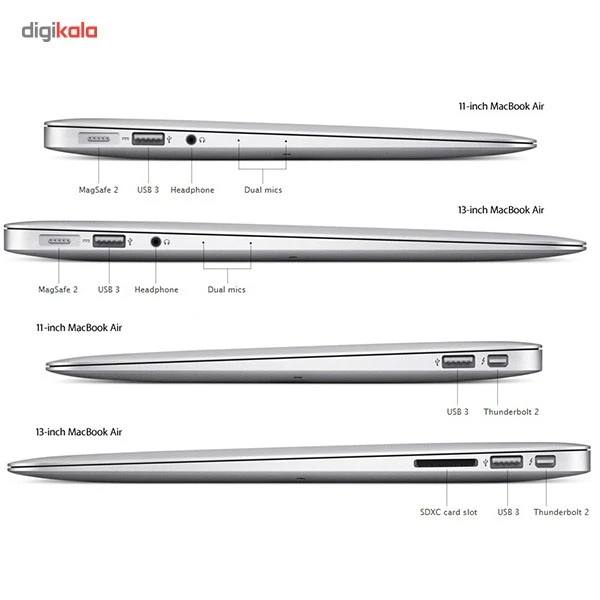 لپ تاپ 13 اینچی اپل مدل MacBook Air MMGF2 2016، تصویر 9