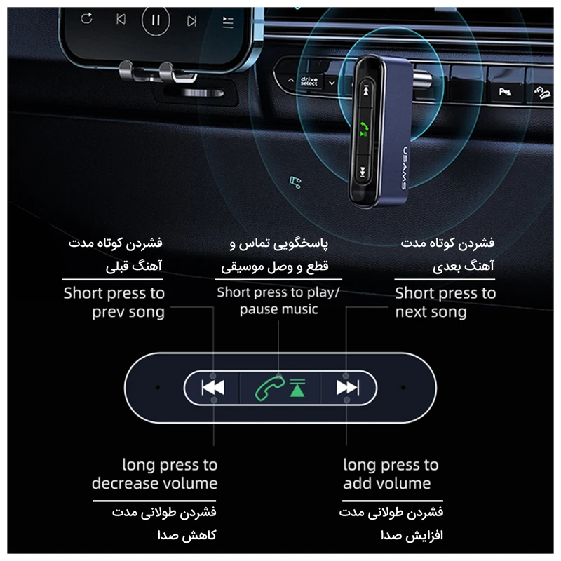 دانگل بلوتوث خودرو شارژی Usams US-SJ519 AUX، تصویر 10