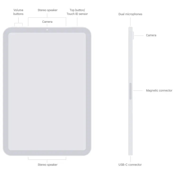 تبلت 8.3 اینچ اپل مدل iPad mini 7th Generation 2024 Wi-Fi ظرفیت 128 گیگابایت و رم 8 گیگابایت، تصویر 7