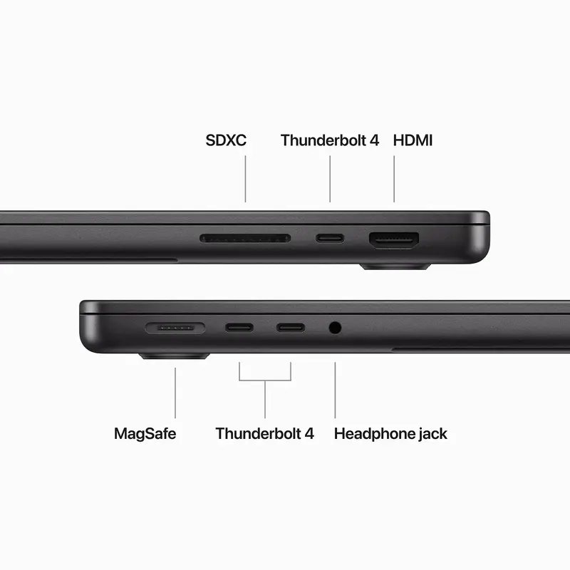 لپ تاپ 14.2 اینچی اپل مدل MacBook Pro MRX43 2023 ZPA-M3 Pro-18GB RAM-1TB SSD، تصویر 6