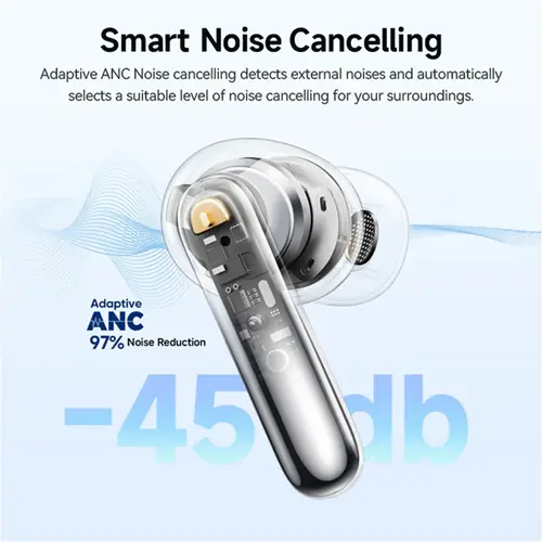 هدفون بلوتوثی کیو سی وای مدل Melobuds N50، تصویر 4