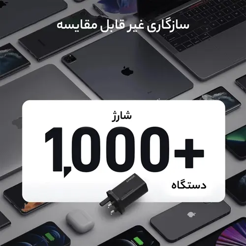شارژر دیواری 65 وات انکر 735 مدل A2668، تصویر 6
