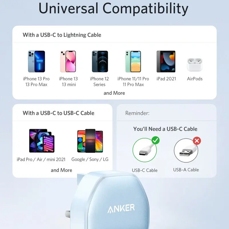 آداپتور شارژر انکر مدل Nano Pro، تصویر 5
