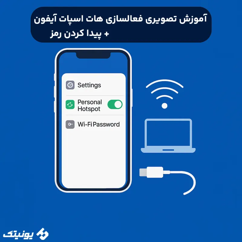 نحوه فعال سازی نقطه اتصال آیفون + رمز