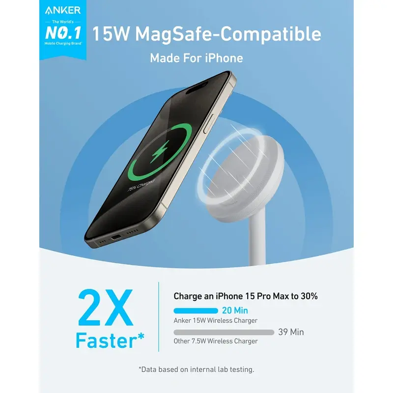 شارژر بی سیم انکر مدل A25X1، تصویر 10