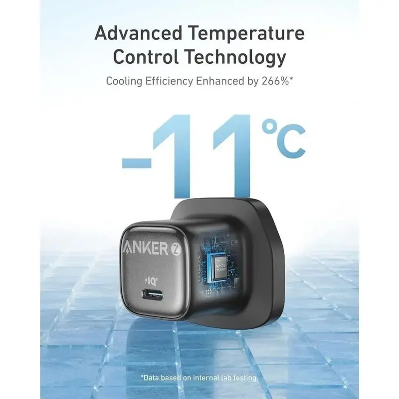 شارژر دیواری 20 وات انکر مدل A2699، تصویر 2