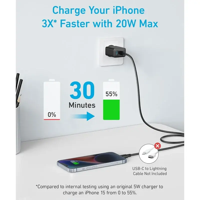شارژر دیواری 20 وات انکر مدل B2348 به همراه کابل USB-C به طول 1.5 متر، تصویر 4