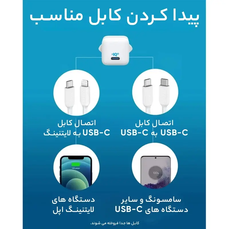 شارژر دیواری 20 وات انکر مدل PowerPort III A2149 Cube، تصویر 9