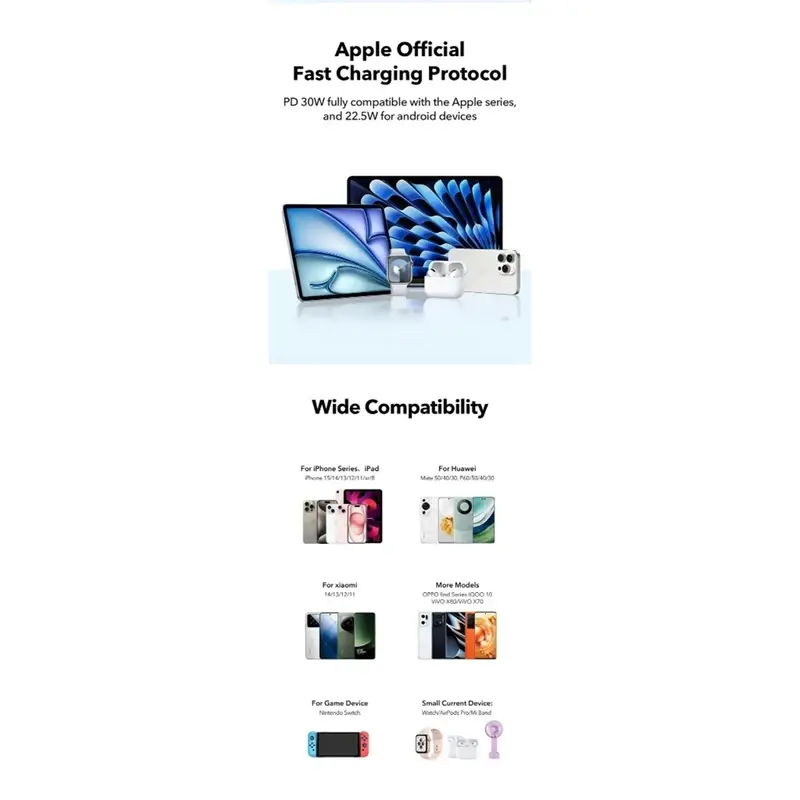 شارژر دیواری 30 وات انکر مدل A2698، تصویر 4