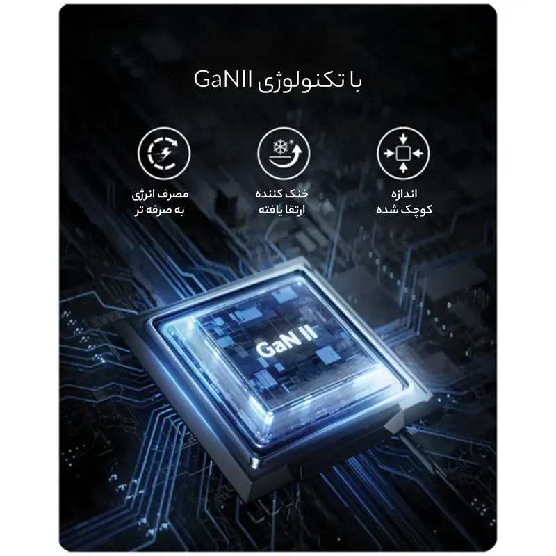 شارژر دیواری 30 واتی انکر مدل 511 Nano 3، تصویر 5