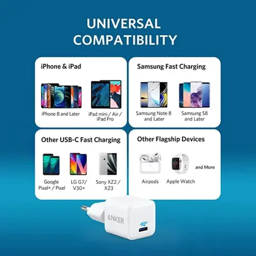 شارژر دیواری 20 وات انکر مدل PowerPort III Nano A2633L22، تصویر 4
