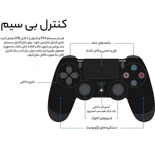 مجموعه کنسول بازی سونی مدل PlayStation 4 Slim ریجن 3 کد CUH-2218B ظرفیت 1 ترابایت به همراه بازی فیفا21، تصویر 9