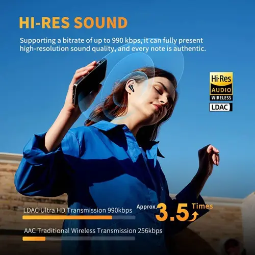 هدفون بلوتوثی کیو سی وای مدل AilyBuds Pro Plus، تصویر 12