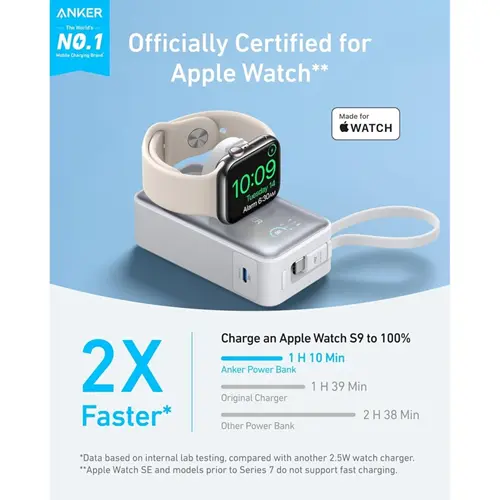 پاوربانک انکر مدل A1657H21 ظرفیت 10000 میلی آمپر ساعت، تصویر 2
