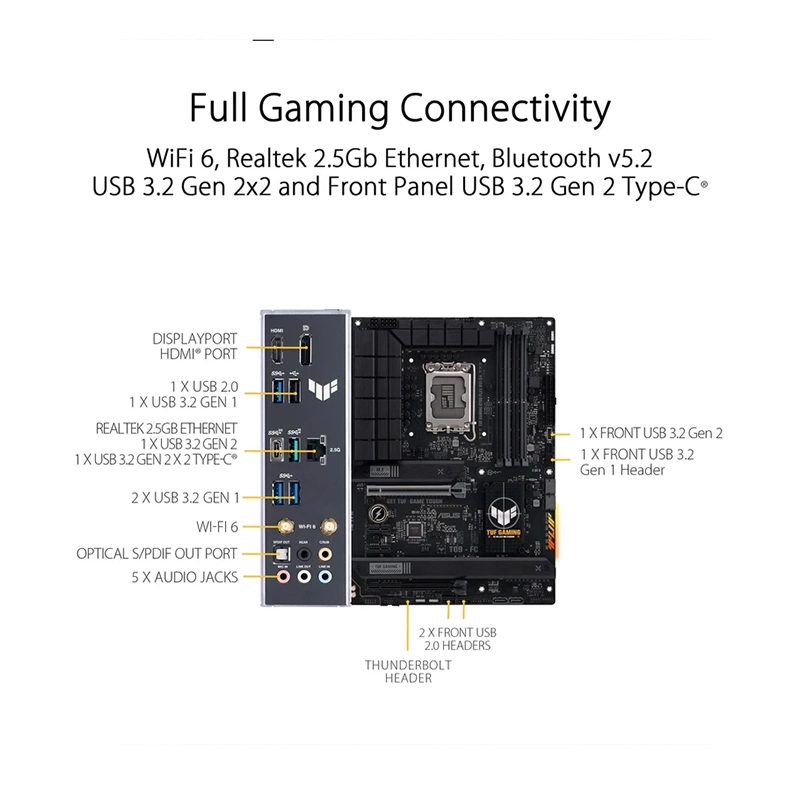 مادربرد ایسوس مدل TUF GAMING B760-PLUS WIFI، تصویر 9
