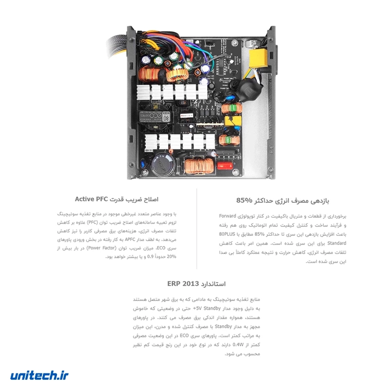 منبع تغذیه گرین مدل GP400A-ECO Rev3.1، تصویر 11