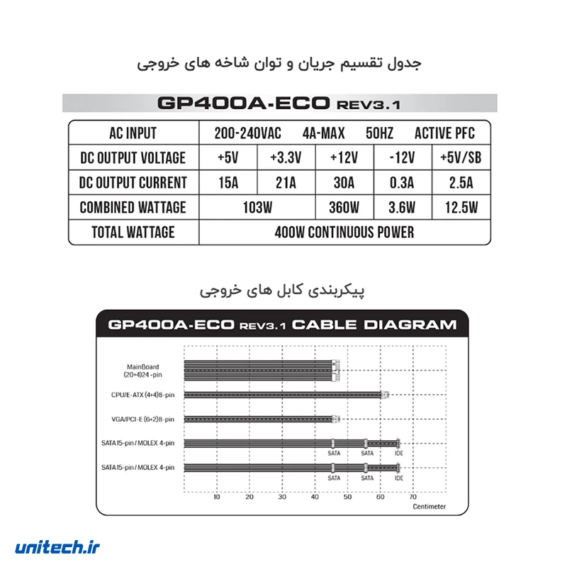 منبع تغذیه گرین مدل GP400A-ECO Rev3.1، تصویر 9