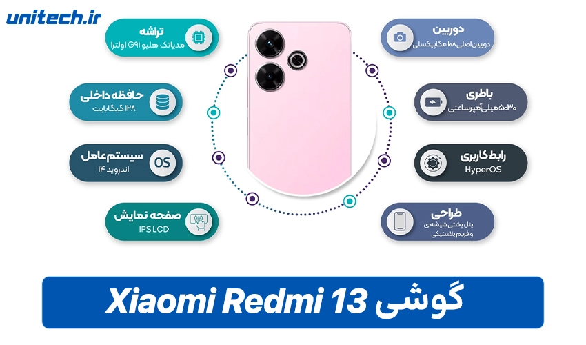 خرید گوشی شیائومی Redmi 13 با ظرفیت 128 گیگابایت و رم 6 گیگابایت