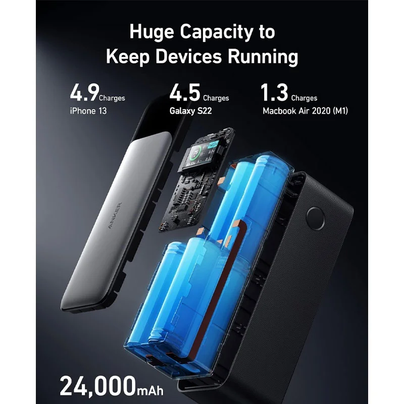 پاوربانک انکر مدل Anker A1289 ظرفیت 24000 میلی آمپر ساعت، تصویر 3