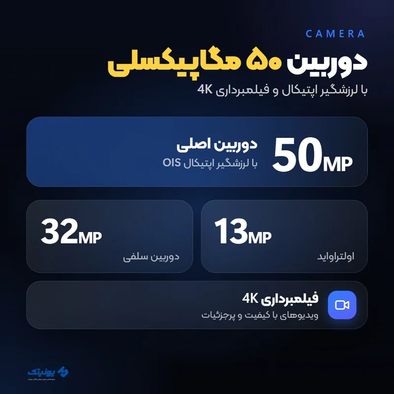 گوشی موبایل موتورولا مدل Edge 60 Fusion دو سیم کارت ظرفیت 256 گیگابایت و رم 12 گیگابایت، تصویر 14