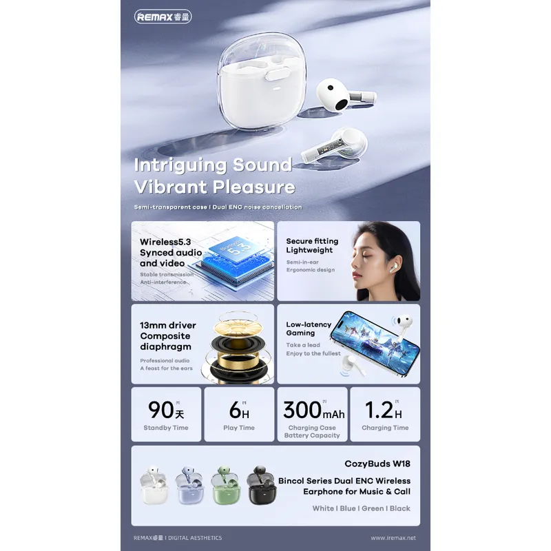 هندزفری بلوتوثی ریمکس مدل W18، تصویر 10