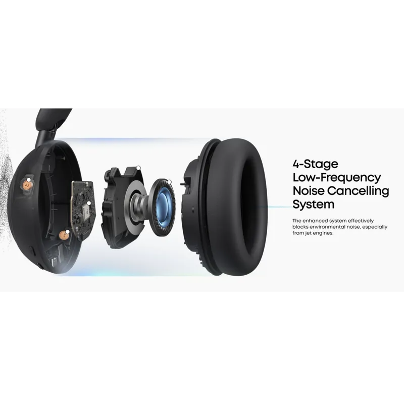 هدست بی‌سیم انکر مدل Soundcore Space 2، تصویر 5